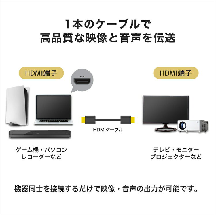 【Ver2.0】HDMIケーブル 3m 4K/60p HDR ARC HEC 対応 プレミアムハイスピードHDMI準拠品 18Gbps伝送 3重シールドケーブル 金メッキ端子 テレビ、ゲーム機の接続等 ホーリック HORIC HDM30-013GD『シンプルで高級感のあるアルミヘッド仕様』 2