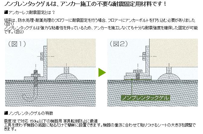 耐震マット フリーカット ノンブレンタックゲル NTG-T3-200x200 20cm角 厚さ3mm 震度7 黒色 [ノンブレンの枚方技研] 耐震ジェル 転倒防止 地震対策 防災 テレビ用 薄型テレビ 液晶テレビ 転倒防止グッズ 地震対策グッズ 滑り止め 超目玉 短納期 個人向け