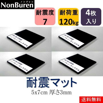 ノンブレンタックゲル