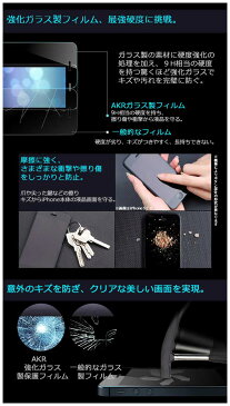 【送料無料】スマホ 強化 ガラスフィルム【アイフォン アイフォーン ギャラクシー iPhone Galaxy 耐傷性 指紋防止 XS XR XS MAX 5 5s 6 6s 6plus 6sPlus 7 7Plus 8 8Plus X S4 S5 S6 S7 ガラス製 液晶保護 フィルム 破損防止 画面保護 スマートフォン】