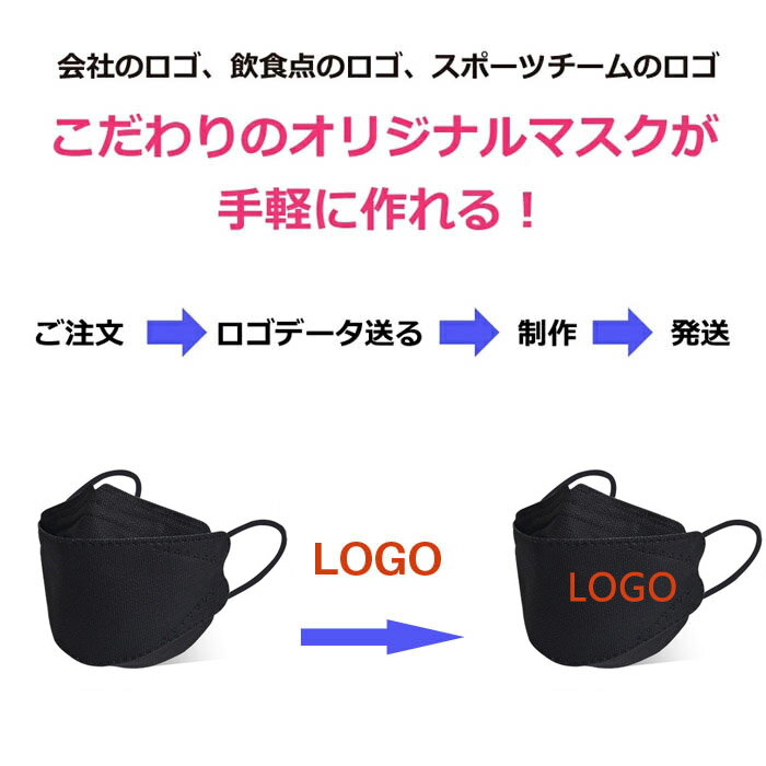 【5000枚】 オリジナルプリントマスク 不織布 使い捨てマスク 大人 子供 KF94 立体マスク ロゴ 印刷 マスク 企業 文字 印刷 店舗 Logo ロゴ入りマスク プリント マスク 4層構造 ウイルス対策 ブラック グレー ブルー ホワイト ピンク ネイビー 個別包装 携帯に便利