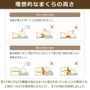 滝水石 まくら フラットタイプ 35×45cm 高さ6cm 日本製 両面使える 御浜石 ウレタンフォーム かため まくらカバーサイズ35×50cm ロマンス小杉