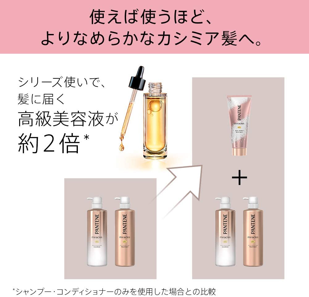 �ѥ�ơ��� �ȥ꡼�ȥ��� �ߥ饯�륺 �ǥ奢�륨�ե����ȥߥ륯�����꡼ 1��ʬ��������� 10g 10����� (x 1)��PANTENE