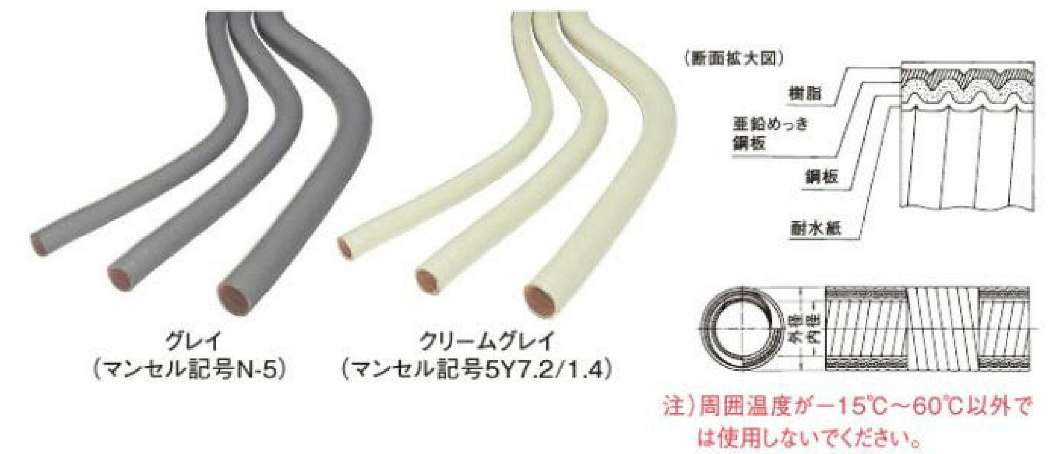 Rakuten - Panasonic DA238KH(15m巻) ハイフレックス樹脂コート ※14巻限定※