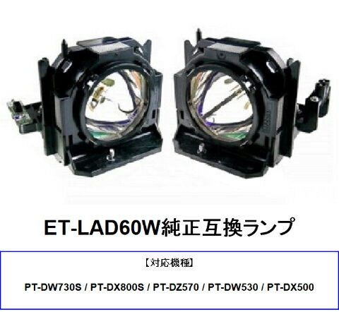 パナソニック ET-LAD60W（2灯） プロジ