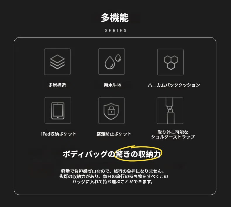 一部【最短当日発送】OZUKO ボディバッグ ...の紹介画像3