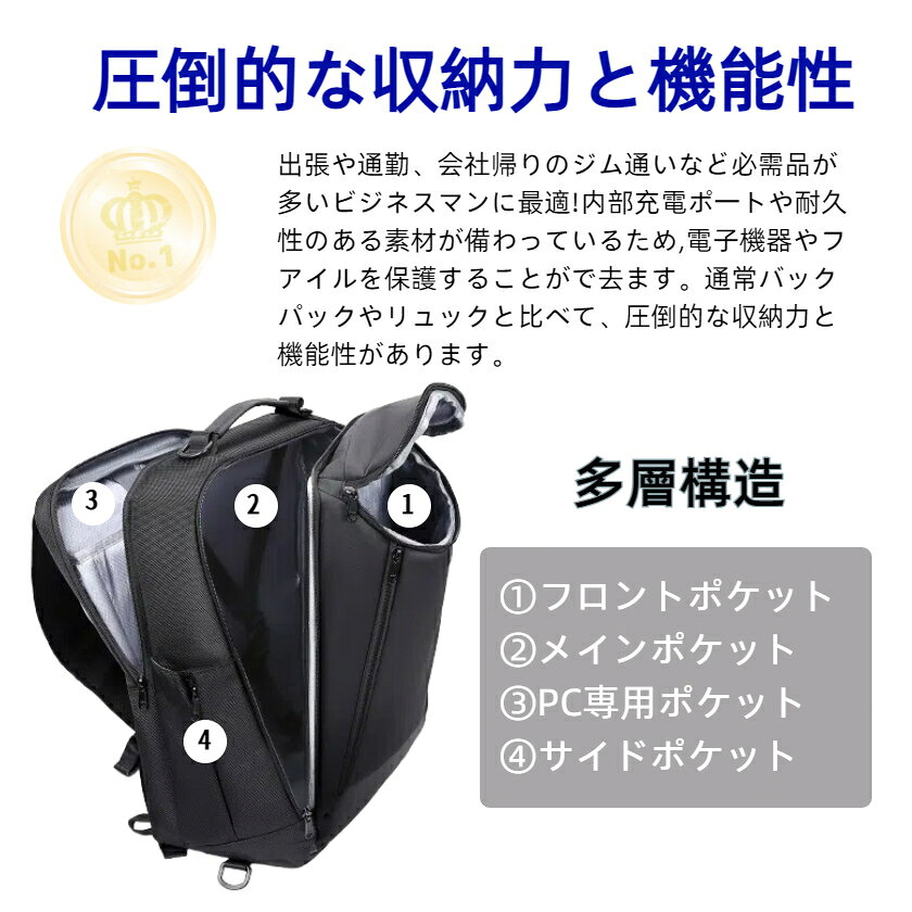 【最短当日発送】バックパック ビジネス リュック メンズ リュックサック リュックパソコン 4WAY 撥水加工 pc収納 17インチ 16インチ 通勤リュック 15インチ 14インチ パソコンリュック メンズ 大容量 旅行鞄 多機能 通勤 出張 大容量リュック 男女兼用 hiroba888-10036403 mixmax サンプル画像2