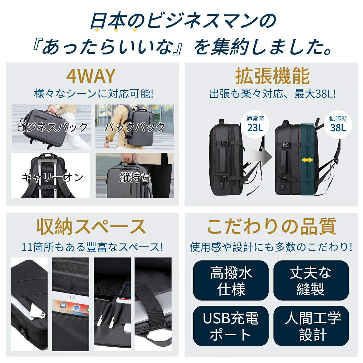 リュック ビジネスリュック バックパックリュックサックメンズ 大容量 4way 拡張可能 マチ拡張 15.6インチPC収納 38L 多機能 USB充電ポート 盗難防止 23L 1つ4役 機内持ち込み 撥水加工 耐衝撃 通勤 出張 旅行 通学 男女兼用 旅行バッグ hiroba888-10038801 mixmax サンプル画像3