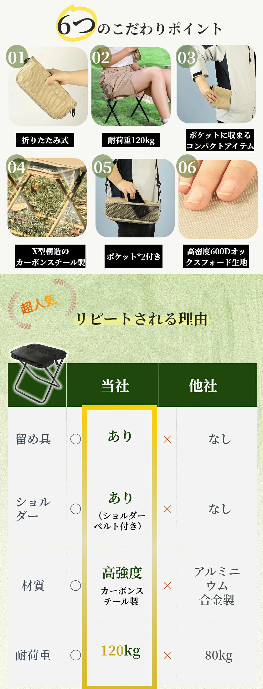【最短当日発送】折りたたみ椅子 アウトドア チェア 持ち運び キャンプ 椅子 コンパクト折りたたみチェア 収納袋一体型 留め具付き ポケット付き ショルダー付き 携帯チェア 瞬間収納 折り畳み 万博 撮影 花火大会 登山 運動会 BBQ お花見 釣り hiroba888-10048012 mixmax サンプル画像3