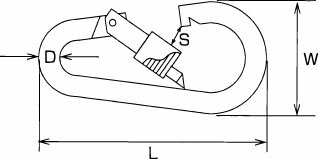 �ڥ᡼�����߸ˤ���� ������ ESCO 10x100mm �������ե���ӥ� ���ƥ�쥹�� 000012004705 HDŹ