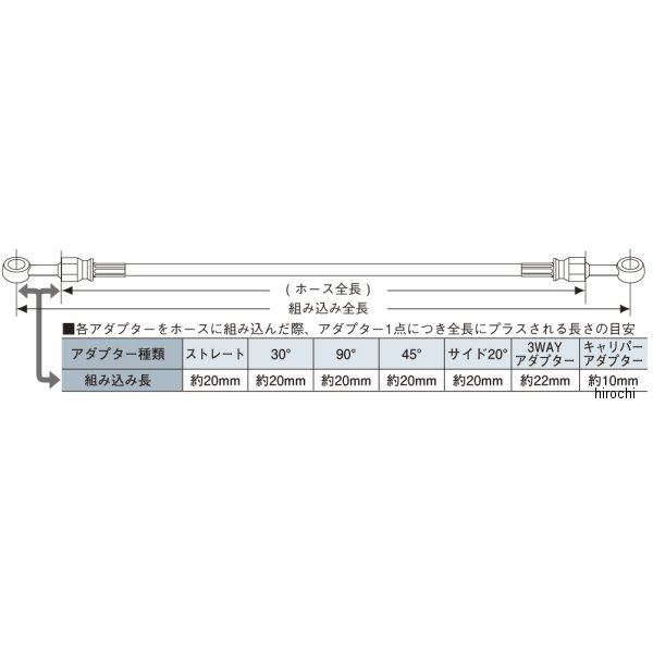 ACパフォーマンスライン AC-PERFORMANCELINE ユニバーサルブレーキホース ロードモ...
