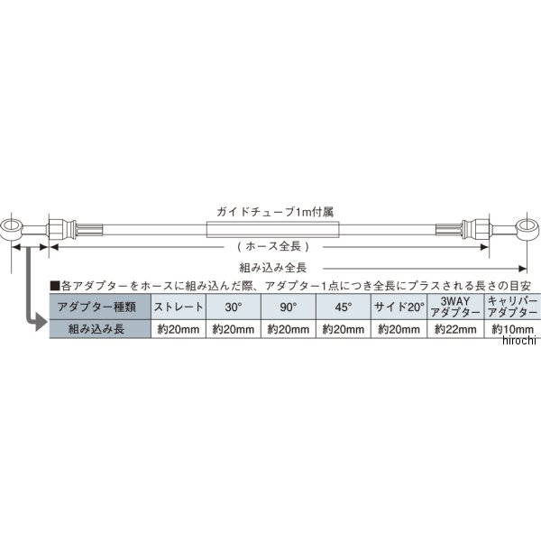 ACパフォーマンスライン AC-PERFORMANCELINE ユニバーサルブレーキホース オフロー...