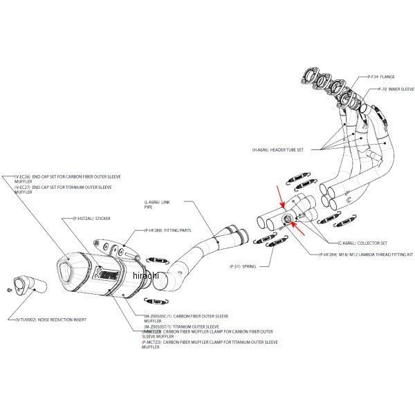 アクラポビッチ AKRAPOVIC リペアコレクターセット 09年-13年 ZX-6R チタン C-K6R6L HD店