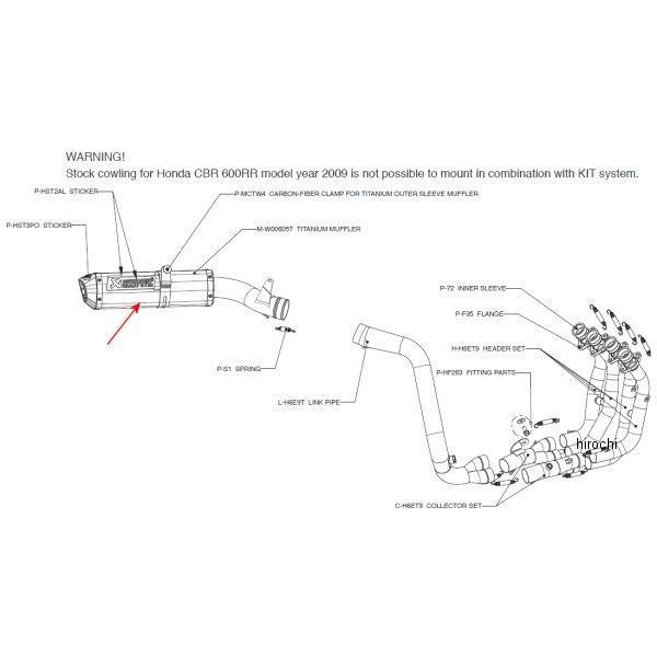 HONDA - アクラポビッチ AKRAPOVIC リペアサイレンサーヘックスチタン M-W00605T HD店