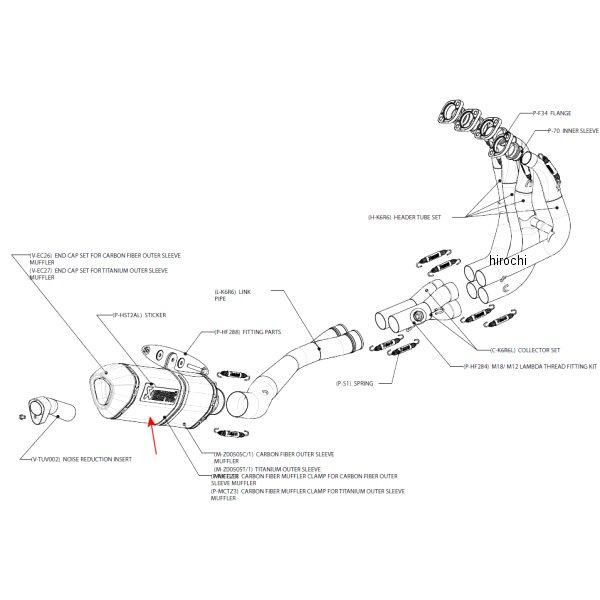 アクラポビッチ AKRAPOVIC リペアサイレンサー Z-TYPE 09年-11年 ZX-6R チタン M-Z00505T/1 HD店