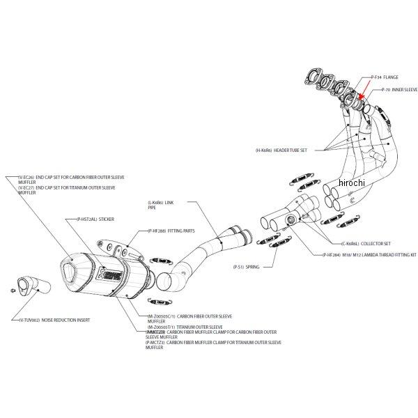 アクラポビッチ AKRAPOVIC リペアフランジ 09年-13年 ZX-6R P-F34 HD店