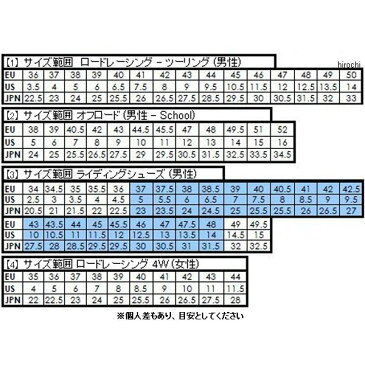 【メーカー在庫あり】 3431-0153 アルパインスターズ 2021年春夏モデル ソックス ロードレース用 黒/赤/白 L/XLサイズ 8033637711324 HD店