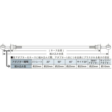 【メーカー在庫あり】 グッドリッジ ビルドアライン ユニバーサル ブレーキホース ロードモデル用 全長1535mm アルミ/クリア A31495 HD