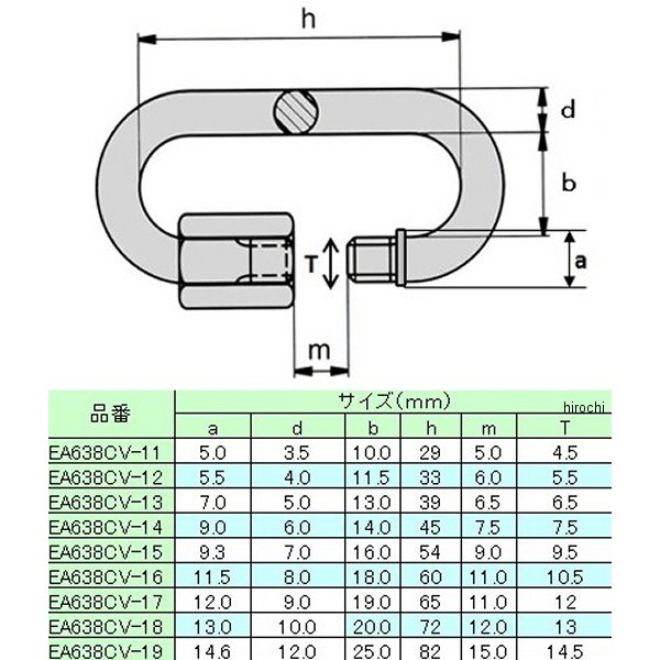 【メーカー在庫あり】 エスコ ESCO 4.0x33mm クイックリング 鉄製 000012078997 HD店