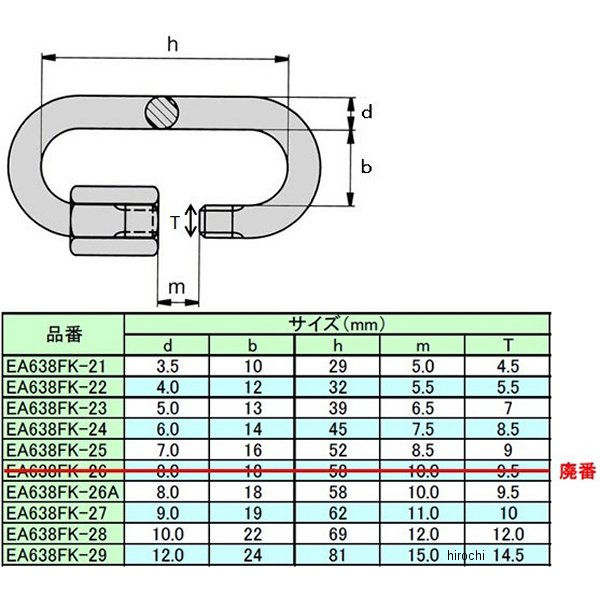 【メーカー在庫あり】 エスコ ESCO 39x 5.0mm クイックリング ステンレス製 000012079082 HD店