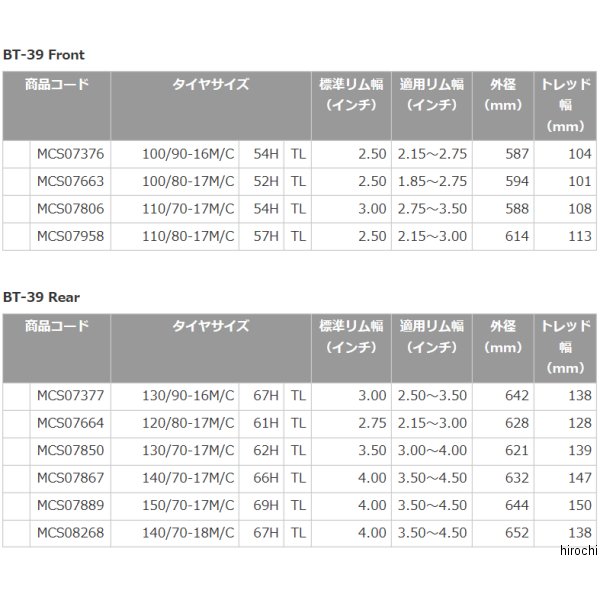 ブリヂストン BRIDGESTONE バトラックス BT-39 140/70-18 67H TL リア MCS08268 HD店