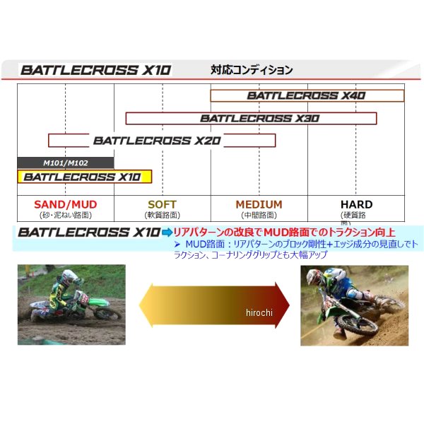 ブリヂストン BRIDGESTONE バトルクロス X10 100/90-19 57M W リア MCS01394 HD店