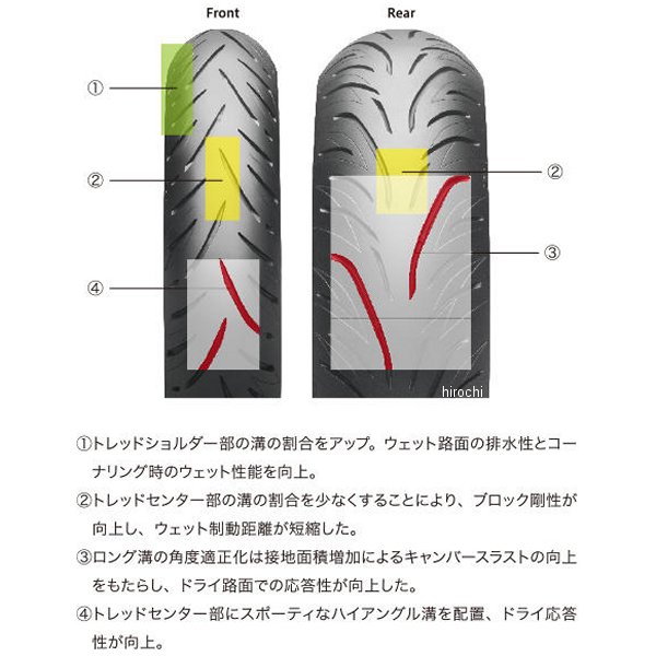 ブリヂストン BRIDGESTONE バトラックス スポーツツーリング T31 120/60ZR17M/C (55W) TL フロント MCR05471 HD店 2