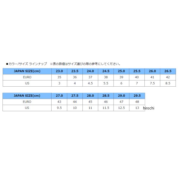 年激安 の メーカー在庫あり Rss006 ハーレー Rsタイチ 年春夏モデル ドライマスター ボア Rsタイチ カワサキ純正 ライディングシューズ ネイビー 24 0cm Rss006nv Hd店 ヒロチー商事 ハーレー 店 高い品質人気殺到 の
