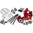 【USA在庫あり】 フューリング FEULING カムチェストキット 521 レース仕様 17年以降 M-Eight 0925-1214 HD店