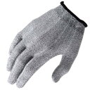 【メーカー在庫あり】 デイトナ HBV-029クールインナーグローブ Lフリーサイズ 19012 HD店(2)