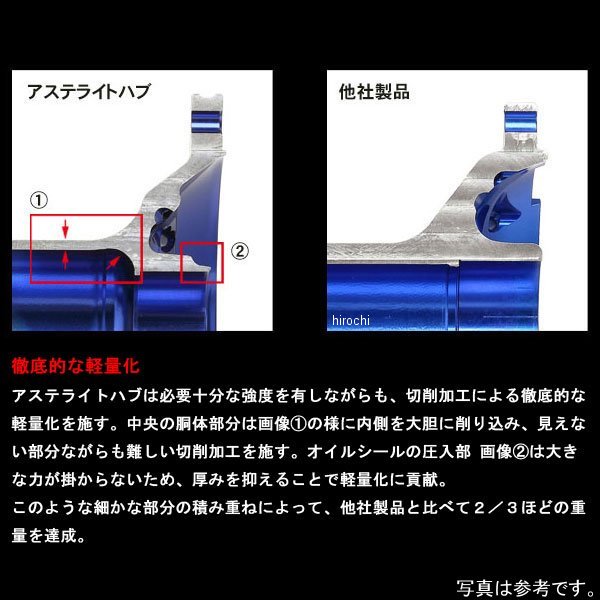 【メーカー在庫あり】 ズィーウィール Z-WHEEL アステライトハブ フロント 03年以...