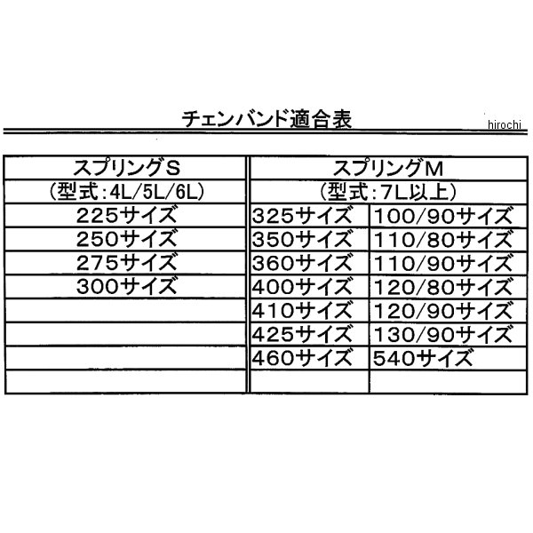 ミズノチェン MIZUNO CHAIN スノータイヤチェーン 4.10-18 ノーマルタイヤ用 006M41018 HD店 2