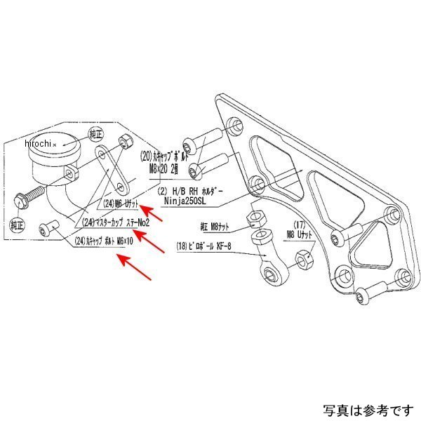 ビート BEET マスターカップOSステーセット Nin250SL 9076-KD2-00 HD店