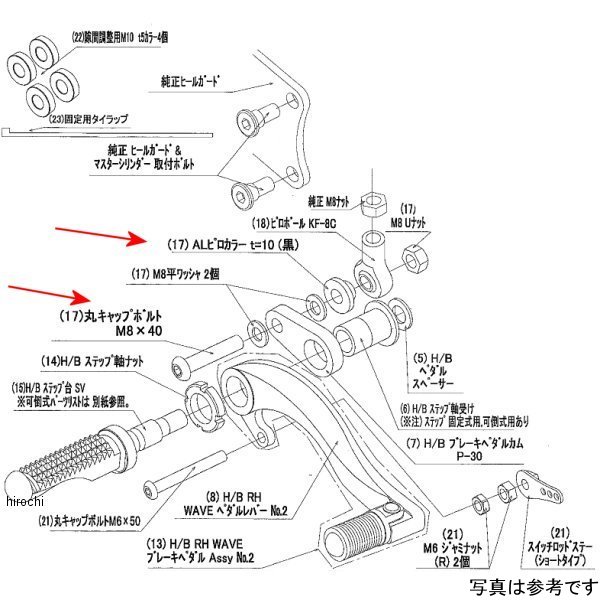 ビート BEET RH ペダルボルトSET 09ZX-6R 9099-KC1-20 HD店