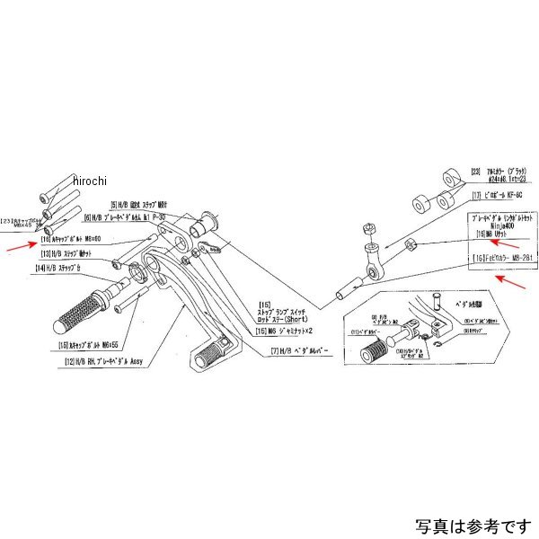 ビート BEET RH ペダルボルトSET Ninja400 9099-KC9-20 HD店