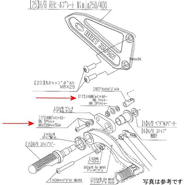 ビート BEET RH ペダルボルトSET Ninja250 9099-KE5-20 HD店