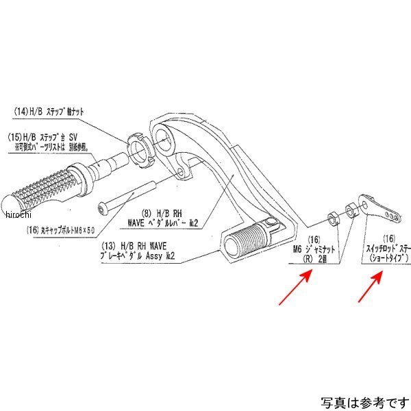 ビート BEET スイッチロッドステーSET Ninja250SL 9101-KD2-00 HD店
