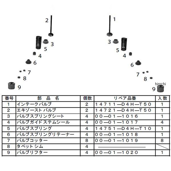 【メーカー在庫あり】 SP武川 インテークバルブ 22mm 00-00-1337 HD店