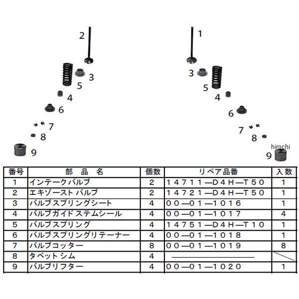 SP武川 エキゾーストバルブ 19mm 00-00-1354 HD店