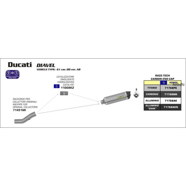 アロー ARROW スリップオンマフラー RACE TECH 11年-16年 ドゥカティ DIAVEL カーボン/カーボンエンド 71768MK+71451MI-Diavel HD店