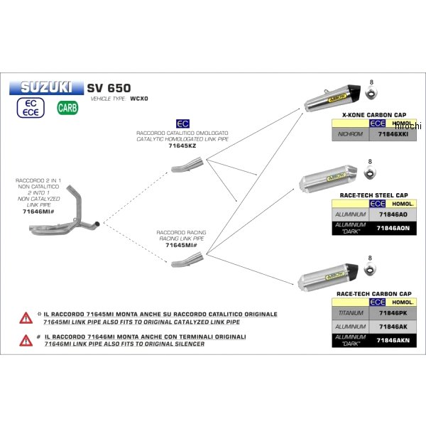 アロー ARROW スリップオンマフラー RACE TECH16年-20年 スズキ SV650マフラータイプ:スリップオンサイレンサー型番:71846PKRace Tech/チタン/カーボンエンドキャップリンクパイプ型番:71645MILinkpipeforARROWsilencers/ステンレスYパイプ71646MI2into1noncatalizedlinkpipe/ステンレス※公道走行不可。車検不適合商品となります。※画像は参考となります。実際の色、素材、マフラータイプは表記のものとなりますのでご注意下さい。※海外輸入品の為、納期予定は1-2ヶ月程度となります。予めご了承ください。※メーカーエンブレム、ステッカー等予告なく変更になります。ご了承の上ご購入をお願いします。正規輸入品【ARROW】イタリア製バイクパーツの雄、アローレーシングはレーシングパーツを企画するために生まれ、数多くのレースを制しています。 レースで得た最新のデータは製品にフィードバックされ、 欧州の有名、高品質な製品とされています。71846PK-71645MI-71646MI楽天 HD店