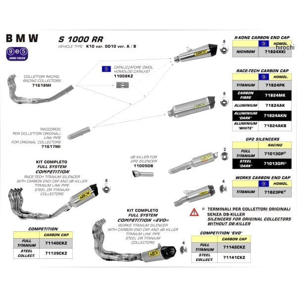 アロー ARROW フルエキゾースト コンペティション 15年-18年 BMW S1000RR チタン/カーボンエンド 71141CKZ HD店