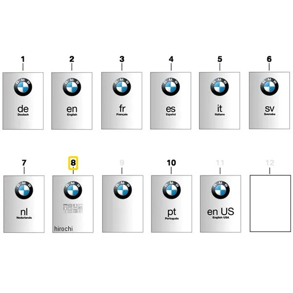 BMW純正 オーナーズハンドブック SK 01408406522 HD店