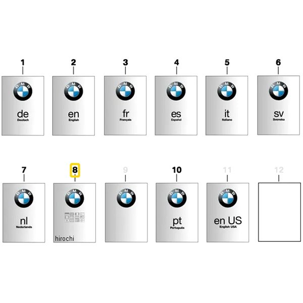 BMW純正 オーナーズ ハンドブック TR 01409898955 HD店