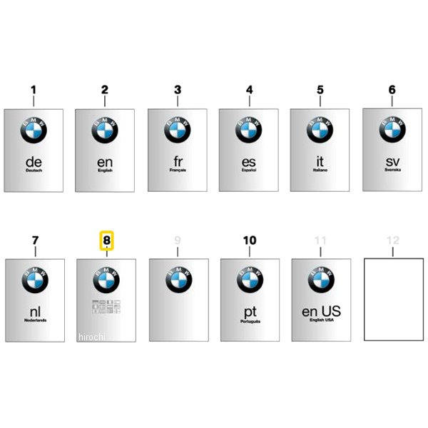 BMW純正 補足の操作手順 KO 01408403411 HD店