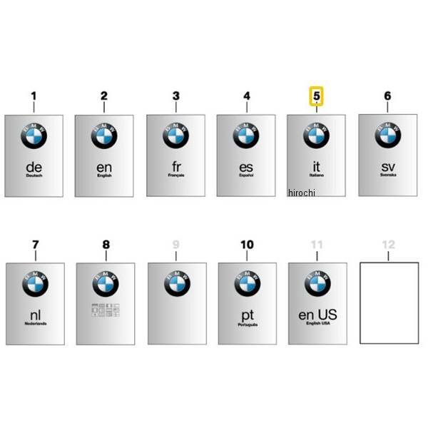 BMW純正 オーナーズ ハンドブック 01409467484 HD店