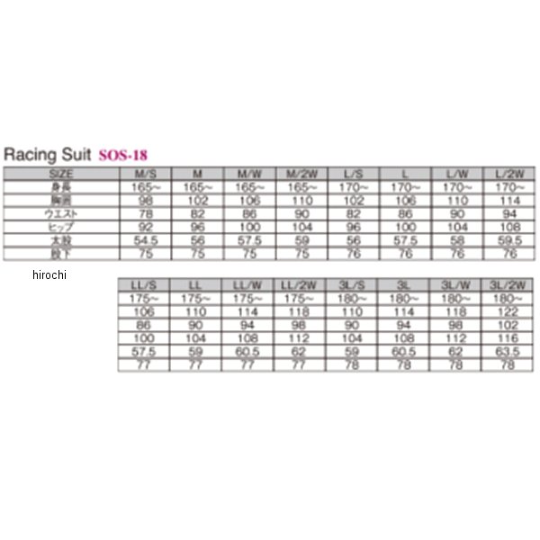 SOS-18 スピードオブサウンド SPEED OF SOUND レーシングスーツ 白/黒 3Lサイズ SOS18WBK3 HD店 3