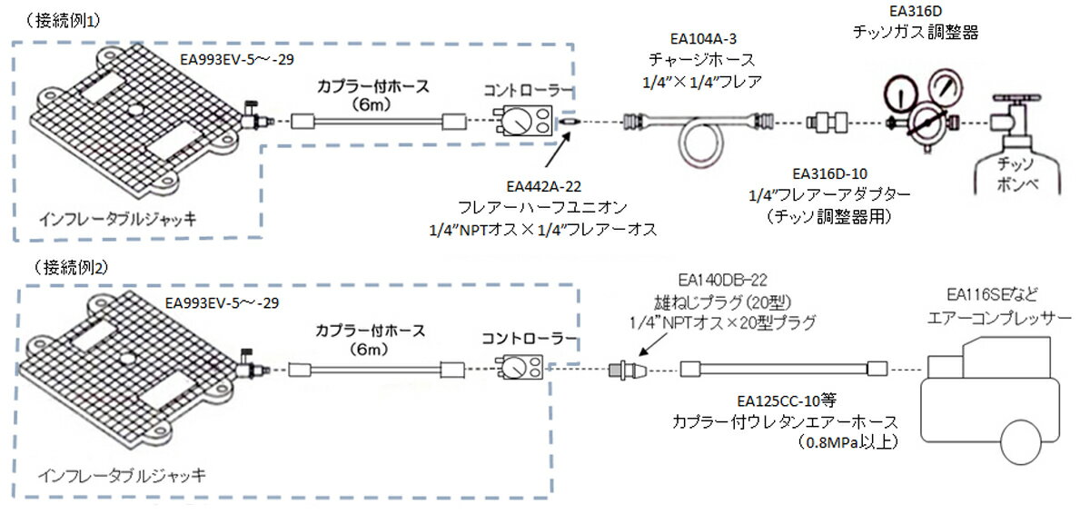 �ڥ᡼�����߸ˤ���� ������ ESCO 19.0ton ����ե졼���֥�ޥåȥ���å� 000012246150 HDŹ