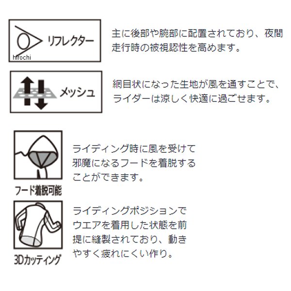 最大クーポン  サマータイヤ タイヤホイールセ