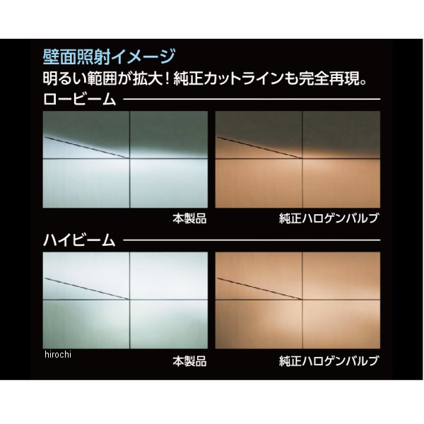 �ڥ᡼�����߸ˤ���� �������ƥ� VALENTI LED�إåɥХ�� �ȥ西 200�ϥ������� H4 6000K LD200-H4-60 HDŹ